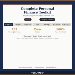 May include: A digital product titled "Complete Personal Finance Toolkit" with the text "7 Powerful Spreadsheets in One File." The interface includes tabs for Dashboard, Budget, Expenses, Debt, Savings, Net Worth, and Instructions. It features 157 working formulas, zero macros, and is 100% auto-calculated.