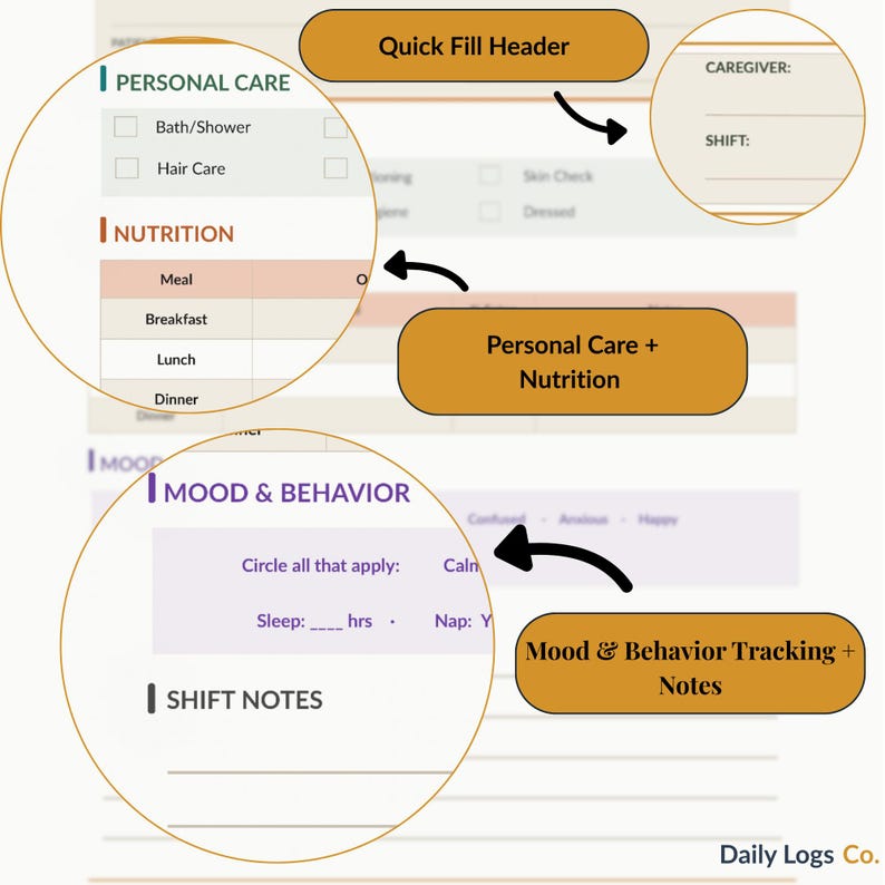 Caregiver Daily Log | Personal Care, Nutrition, Mood Tracker (instant ...