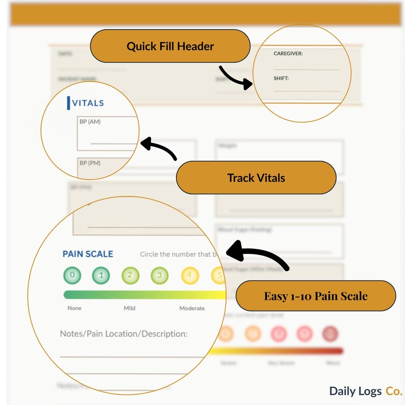 Vitals and Pain Scale Tracker Printable | Blood Pressure Pulse Oxygen ...