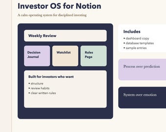 Investor OS Notion Template | Portfolio Tracker | Investing Dashboard