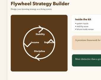 Flywheel Strategy Builder Kit | Wealth System Planner | Personal Finance Printable