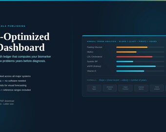 Health Tracker Printable PDF | Biomarker Log | Data-Driven Wellness Tracker