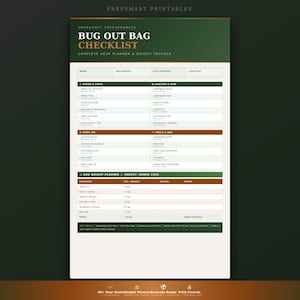 Könnte beinhalten: Ein druckbares "Bug Out Bag Checklist" mit grünem und weißem Design. Die Checkliste enthält Abschnitte für Wasser, Lebensmittel, Erste Hilfe, Unterkunft, Werkzeuge und die Planung des Gewichts der Tasche. Der Text "PREPSMART PRINTABLES" steht oben.