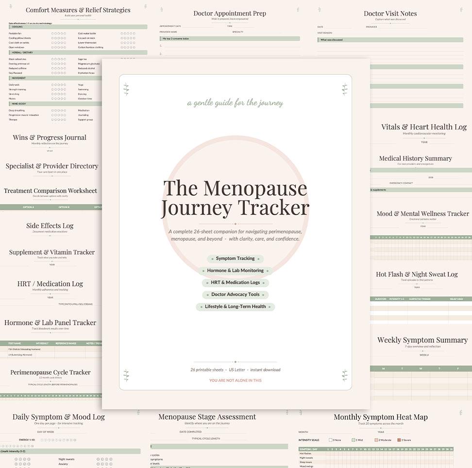 Menopause Tracker Printable | Perimenopause Symptom Journal, HRT Log ...