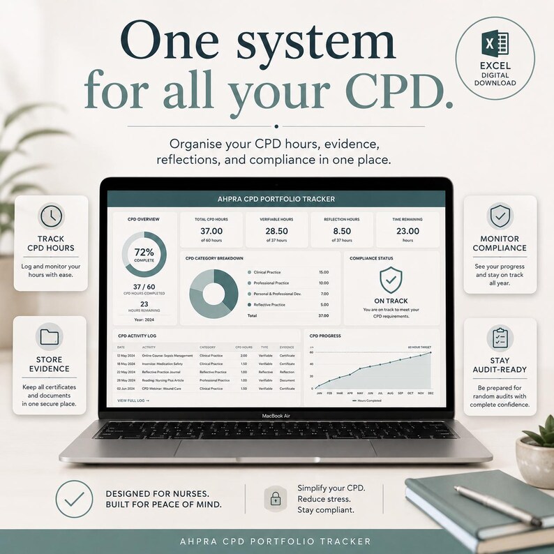 AHPRA CPD Tracker for Nurses | Excel Spreadsheet | Cpd Log | Annual ...