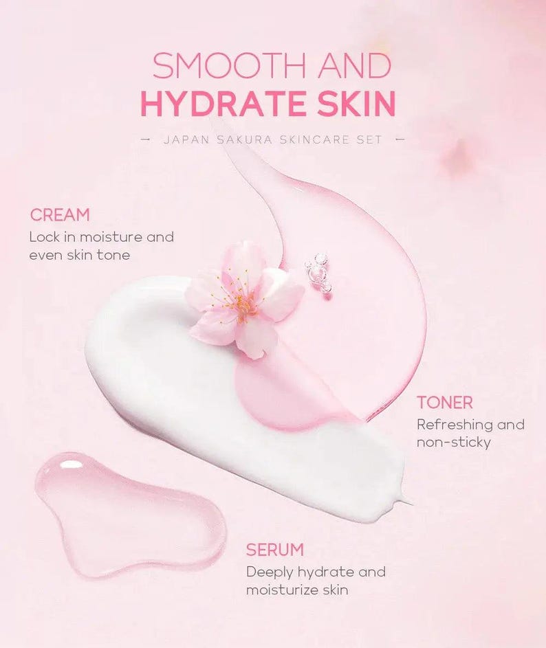 LAIKOU Sakura Skin Care Sets Facial Cleanser Eye Creams Face Cream Serum Lotion Toner Brightening Moisturizing Face Care Kit Nova Trendz