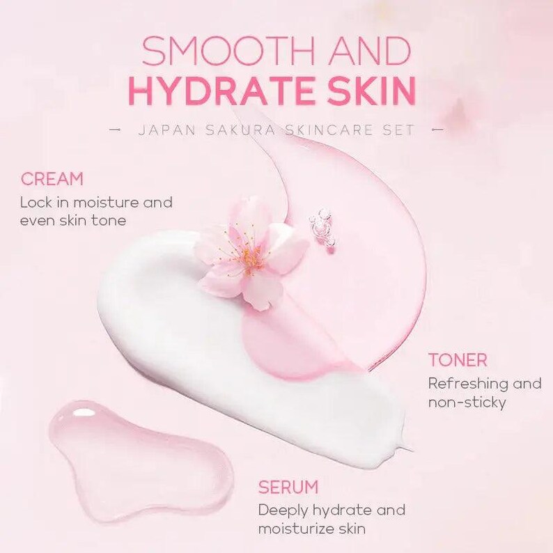 LAIKOU Sakura Skin Care Sets Facial Cleanser Eye Creams Face Cream Serum Lotion Toner Brightening Moisturizing Face Care Kit Nova Trendz