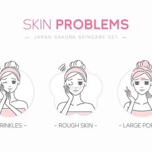 LAIKOU Sakura Skin Care Sets Facial Cleanser Eye Creams Face Cream Serum Lotion Toner Brightening Moisturizing Face Care Kit Nova Trendz
