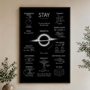 Interstellar Physics Poster, Black Hole, Tesseract, Time Travel Art (Digital Download)