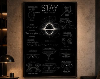 Interstellar Poster Inspired by the Scientific Wonder Behind the Movie, Gargantua Black Hole Tesseract Hypercube & Quantum Physics Equations