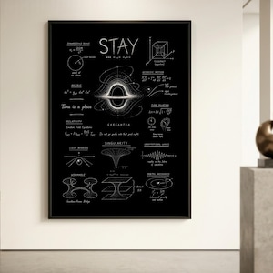 May include: Black framed poster featuring white scientific diagrams and text. The word "STAY" is at the top. Diagrams include a black hole, wormhole, and equations related to relativity and time dilation. The poster is displayed on a white wall.