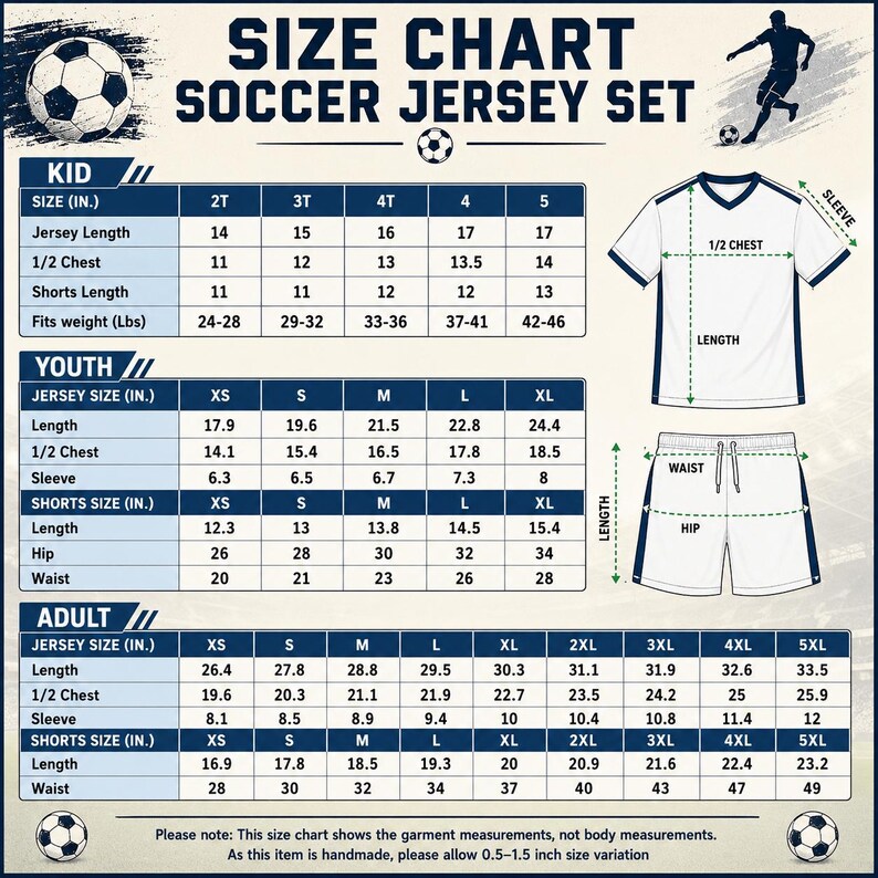 May include: A size chart for a soccer jersey set featuring tables for kid, youth, and adult sizes in inches. The graphic includes illustrations of a white jersey and shorts with green arrows indicating measurement points for length, chest, waist, and hip.