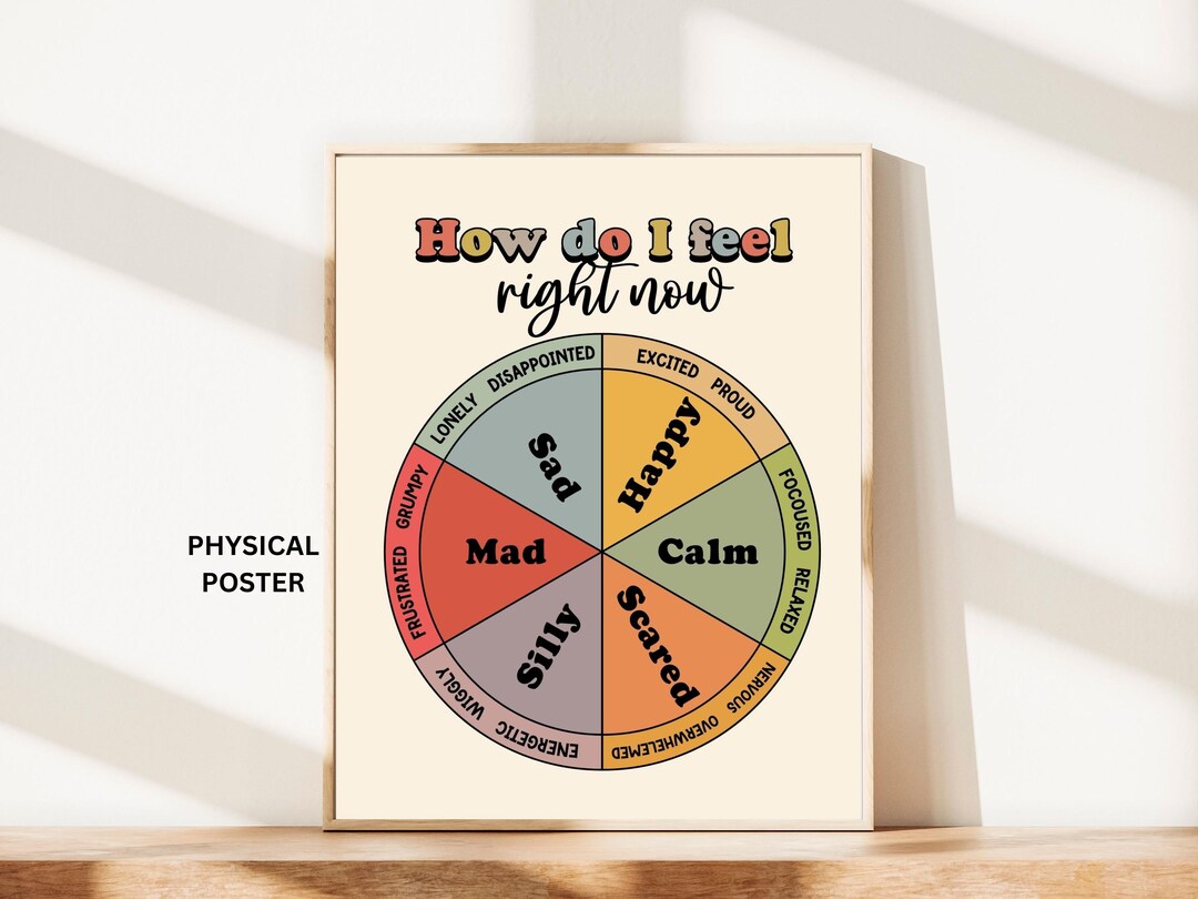 Emotion Wheel Poster | Feelings Chart Wall Art | SEL Classroom Decor ...