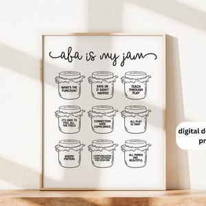 May include: A framed print featuring the words "aba is my jam" above nine jar illustrations, each with a different phrase. The phrases include "What's the function?" and "All minds are beautiful." A digital download print.