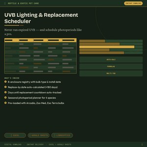 Könnte beinhalten: Dunkelgrünes digitales Dokument mit dem Titel "UVB Lighting & Replacement Scheduler" für Reptilien und exotische Haustiere. Enthält eine Tabelle, Balkendiagramme und Text, der die Gehegeregistrierung, Ersatztermine und Photoperiodenplanung detailliert.