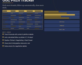UGC & Marken-Pitch Organizer | 'Creator Outrange ' PIline zusammen | Digitaler Download