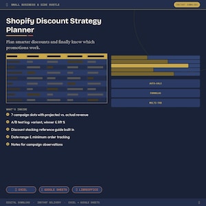 Promotion Planning Spreadsheet | Campaign Log, A/B Test Tracker (Digital Download)
