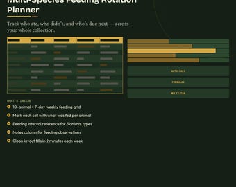 Multi-Animal Reptile Fütterungsplan | Wöchentliches Futtertabelle | Digitaler Download