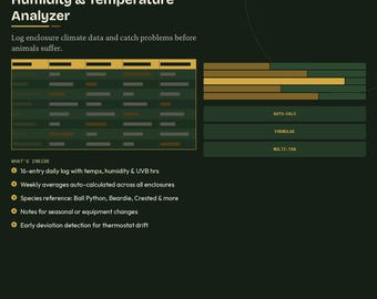 Reptilien Gehege Temperatur & Luftfeuchtigkeit Log | Klimadaten Tabelle | Digitaler Download