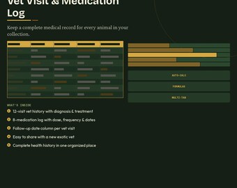 Tagebuch für Reptilien-TADs & Medikamente | Exotische Tiergesundheit Graph Tabelle | Digitaler Download