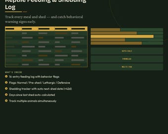 Reptilien Tagebuch | Behavior Flagge Tracker Tabelle | Digitaler Download