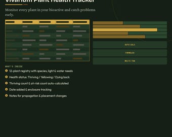 Vivarium Pflanzengesundheitsbuch | Bioaktive Gehäuse Plant Tracker Tabelle | Digitaler Download