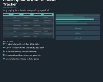 Abonnement & Auto-Renewal-Tracker | Monatliche Billing Organizer Tabelle | Digitaler Download
