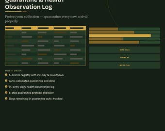 Reptile Quarantine Log & tägliche Gesundheits-Beobachtungsbogen | Digitaler Download