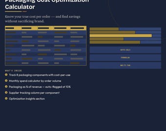 Small Business & Side Hustle Spreadsheet Bundle | 16 Vorlagen für Planer und Organizer | Digitaler Download