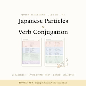 Op de afbeelding: Een Japanse taalstudiegids getiteld Quick Reference JLPT N5 N4 Japanese Particles & Verb Conjugation. Het bevat twee grafieken met kleurgecodeerde secties, een kleine kat-illustratie en de tekst 20 Particles, 16 Verb Forms, Kana + Romaji + Meanings.