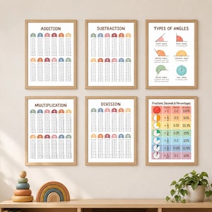 Puede incluir: Seis pósteres educativos de pared en marcos de madera clara con tablas matemáticas de suma, resta, multiplicación, división, tipos de ángulos y fracciones, decimales y porcentajes con texto y diagramas coloridos sobre fondos blancos.