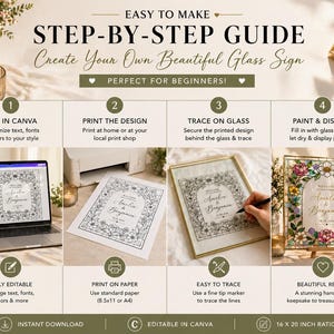 May include: A guide to creating a glass sign, with steps for editing in Canva, printing, tracing, and painting. The final product is a 40.6 x 50.8 cm handmade keepsake. The guide is perfect for beginners.