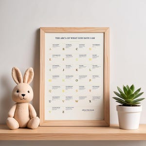 May include: A framed wall art print titled THE ABC'S OF WHAT GOD SAYS I AM, featuring alphabetized affirmations in black text with gold letters. A light brown plush rabbit sits to the left, and a green succulent in a white pot sits to the right.