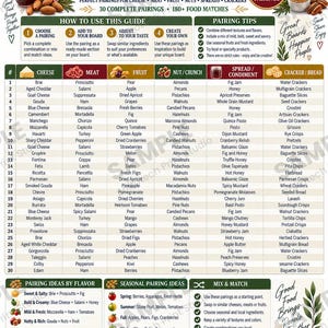 May include: A Charcuterie Board Pairing Guide featuring 30 complete pairings and 180 food matches. The chart includes columns for cheese, meat, fruit, nuts, spreads, and crackers, along with instructions, pairing tips, and seasonal ideas.