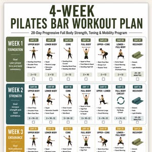 4 Week Pilates Bar Workout Plan | 28 Day Progressive Full Body Strength, Toning & Mobility Program | Printable Home Workout Poster