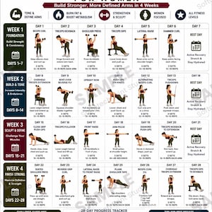 May include: A 28-day dumbbell arm challenge chart featuring a grid of daily exercise illustrations, instructions, and rep counts. The document includes a progress tracker, challenge guidelines, and tips for arm strengthening and toning.