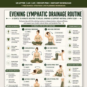 Può includere: Un grafico informativo intitolato Evening Lymphatic Drainage Routine che presenta una guida passo dopo passo di 10 minuti con illustrazioni di una persona che esegue vari allungamenti, tra cui respirazione addominale, gatto-mucca e posa del bambino.