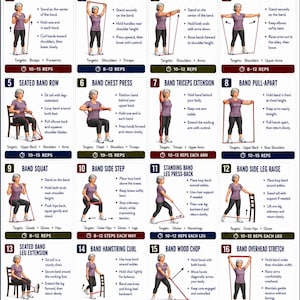 May include: A white informational poster titled Resistance Band Workout for Women Over 50, featuring 16 numbered exercise illustrations with instructions, target muscle groups, and repetition counts, plus workout guidelines and safety reminders.