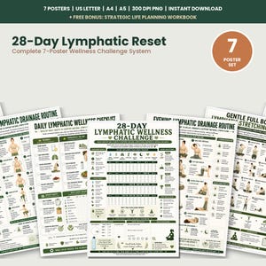 28 Day Lymphatic Reset Challenge for Women Posters, 7 Poster Wellness System, Daily Lymph Flow Tracker Bundle, De Puffing Program PDF