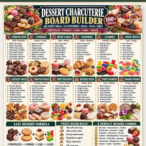 May include: A digital guide titled Dessert Charcuterie Board Builder featuring 104 sweet ideas across 12 categories including chocolates, cookies, mini cakes, pastries, candies, and sour treats with lists, formulas, and a shopping checklist.