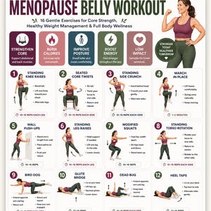 Belly Fat Workout for Menopause Women Printable, 16 At Home Core Exercises Without Equipment, Printable Tummy Toning Routine Chart