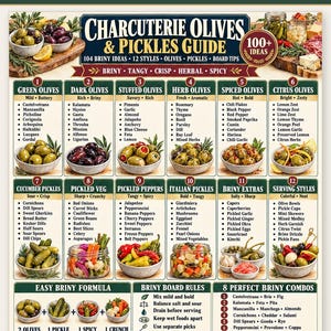 Könnte beinhalten: Ein digitaler Leitfaden mit dem Titel Charcuterie Olives & Pickles Guide mit über 100 Ideen, 12 Stilen sowie Listen verschiedener Oliven, eingelegtem Gemüse und Tipps. Die Grafik enthält Bilder von Olivenschalen, eingelegtem Gemüse und Paprika.