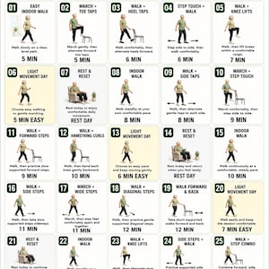 以下が含まれることがあります： シニア向けの30日間屋内ウォーキングチャレンジ表。30日分の運動ルーチンが番号付きのグリッドで構成されています。各ボックスには、特定の動きを行う人物のイラスト、タイトル、および分単位の所要時間が記載されています。