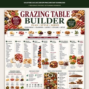 May include: A Grazing Table Builder guide featuring text, food categories, and styling tips. The document includes sections for cheese, meats, breads, fruits, savory extras, nuts, dips, vegetables, and sweets, with a layout blueprint and planning formula.