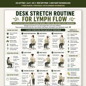 May include: A digital poster titled Desk Stretch Routine for Lymph Flow, featuring 12 illustrated seated and standing exercises. The layout includes sections for posture tips, hydration advice, and movement benefits in dark green and beige tones.