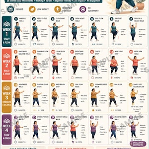 May include: A 28-day walking and Tai Chi exercise challenge chart featuring 28 numbered illustrations of movements. The infographic includes weekly sections, daily success habits, progress trackers, and motivational text in English.