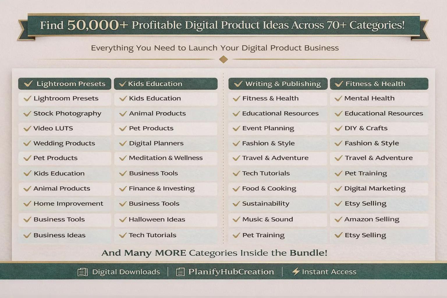 50,000 Digital Products Ideas 2026 Sell Today for Passive Income ...