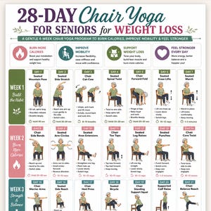 May include: A 28-day chair yoga program chart for seniors, featuring daily illustrated poses, instructions, and goals for weight loss, mobility, and strength. The document includes a 4-week schedule with specific exercises, durations, and repetitions for each day.