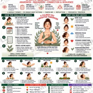 May include: A 30-day nervous system reset challenge infographic featuring a central illustration of a person meditating. The document includes sections on daily practices, weekly themes, progress tracking, and wellness benefits with text.