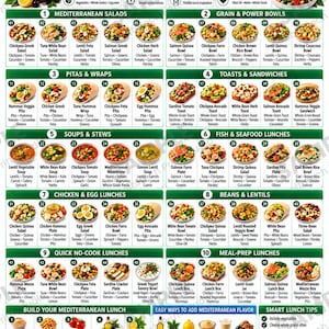 May include: An informational chart titled 50 Mediterranean Lunch Ideas featuring a grid of fifty numbered food images categorised into sections like salads, bowls, and soups, with text descriptions for each meal and smart lunch tips at the bottom.